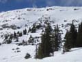Copper Bowl